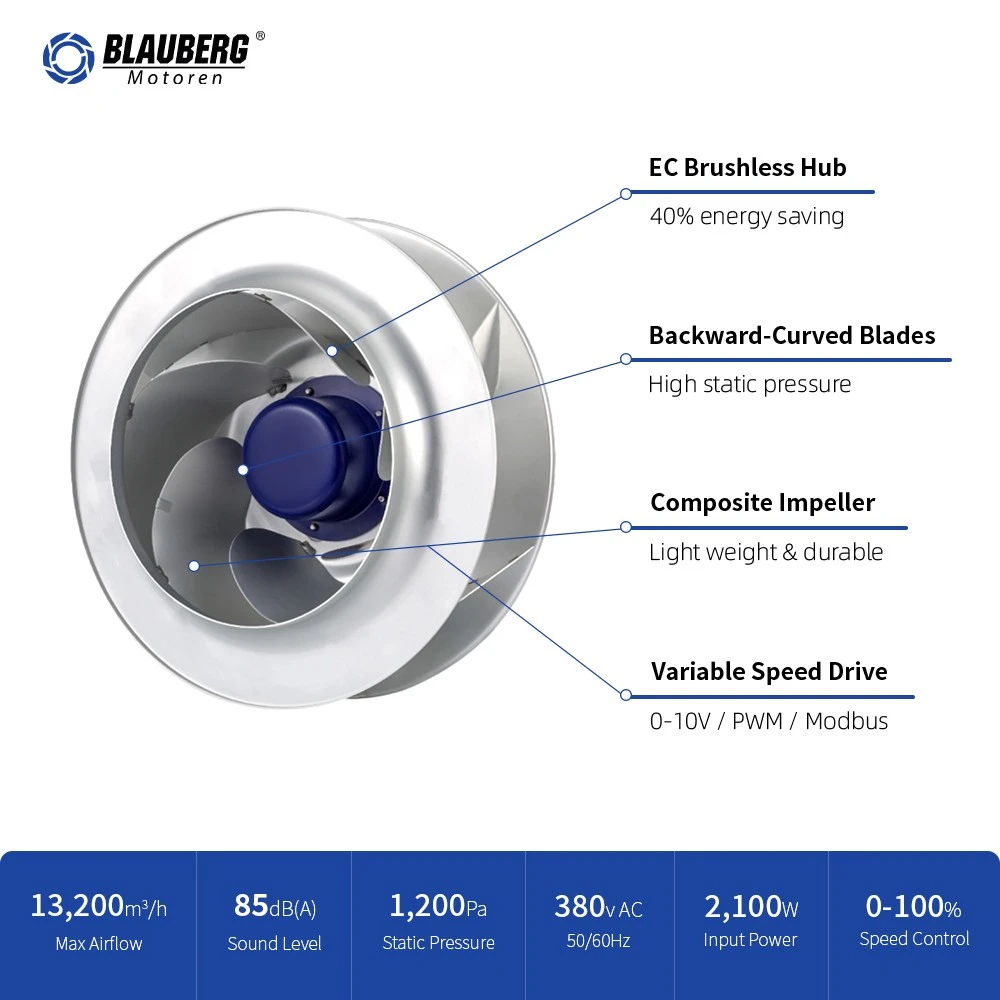 Blauberg BC-B310C-EC-F05 310mm EC Backward Curved Centrifugal Fan best