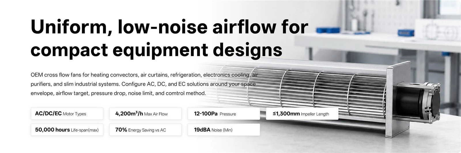 What is a Cross Flow Fan What is a Cross Flow Fan